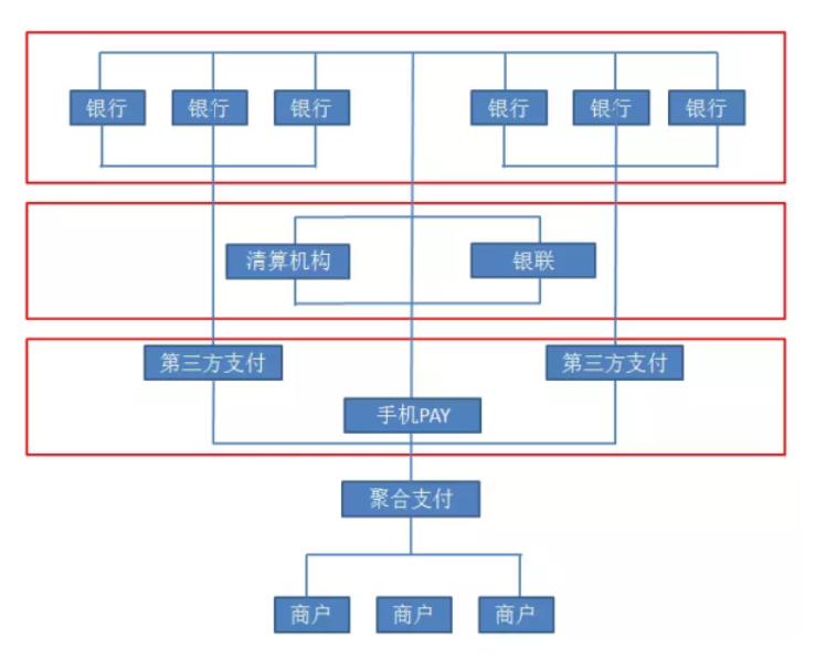 季付，时间流转中的支付模式深度解析