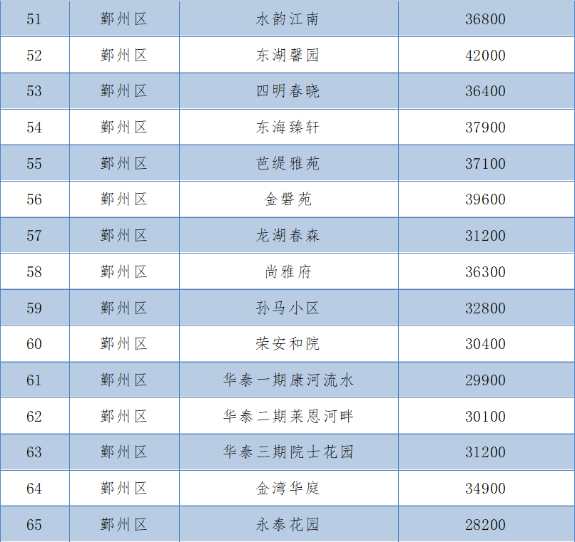 宁波房产交易中心联系方式及一站式交易服务详解