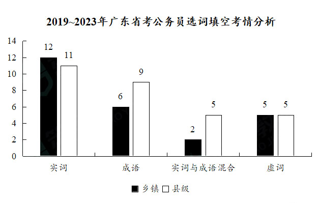 广东省法硕考试压分现象深度探究