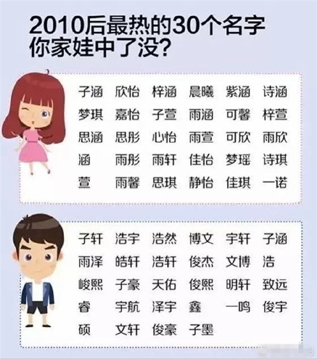 宝宝成长里程碑，何时对名字有反应？解读宝宝成长过程