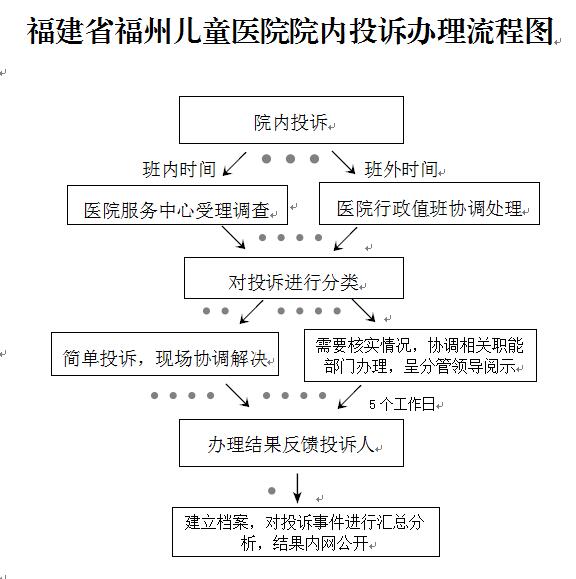 广东省疫情复诊流程全面解析