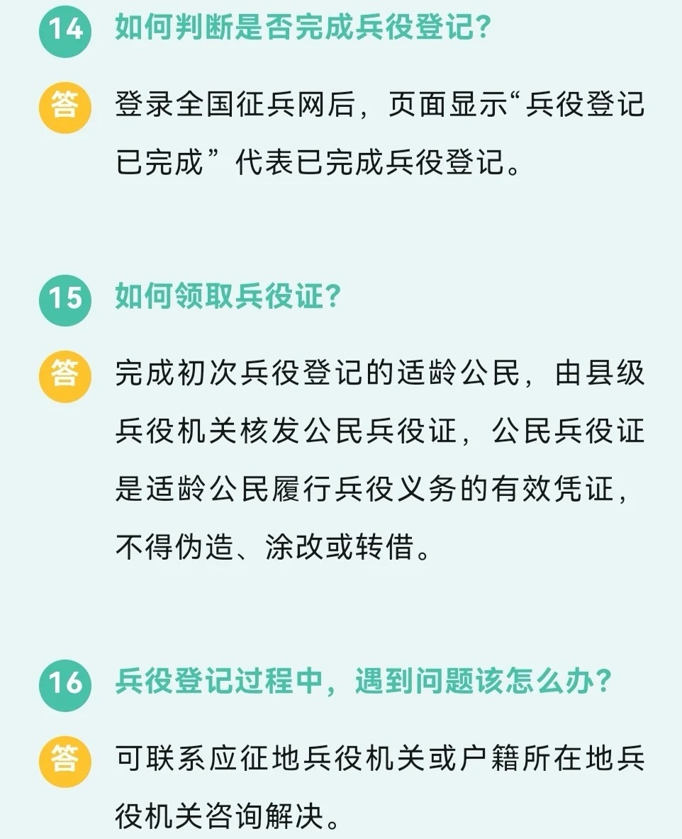 广东省公民兵役证办理指南，流程详解