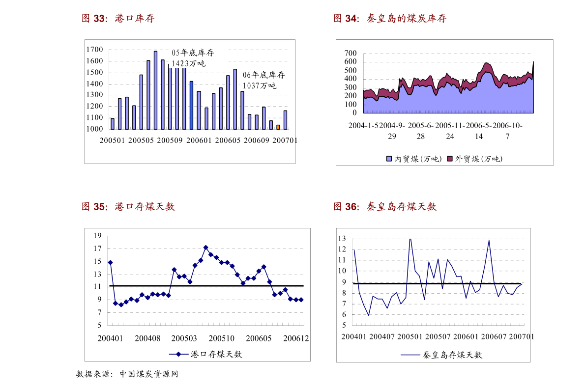 广东省房产税概述及影响分析