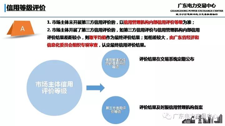 广东粤丰供应有限公司，卓越供应链管理的行业典范