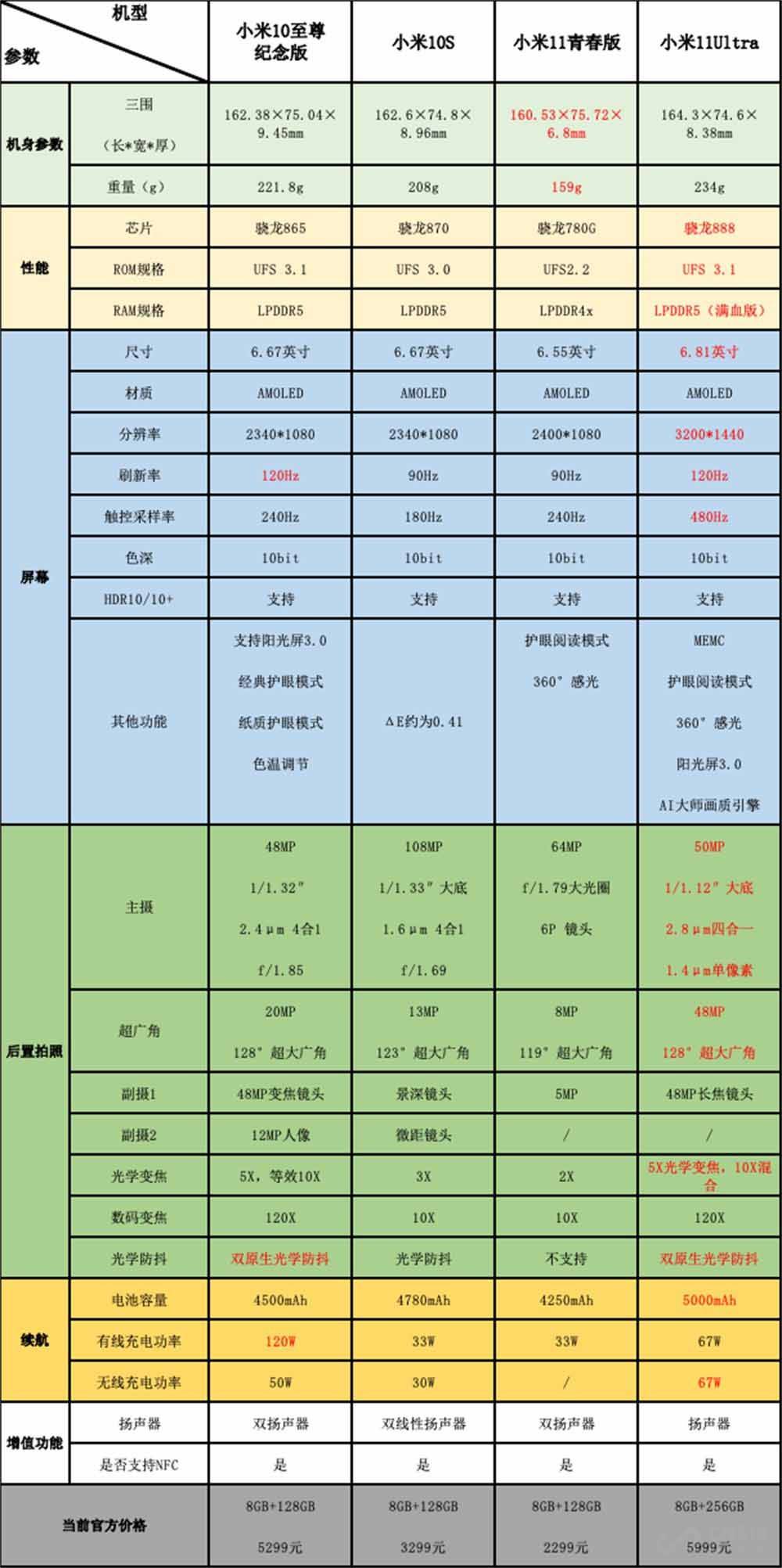 揭秘半年背后的真相，究竟是多少个月？