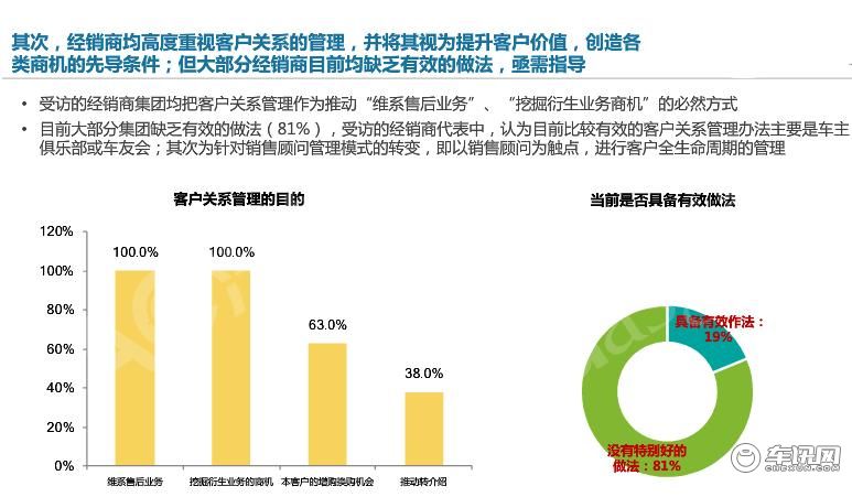 广东省商事调解现状探究