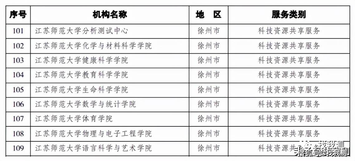 江苏联测科技抽查，质量保障的坚实盾牌