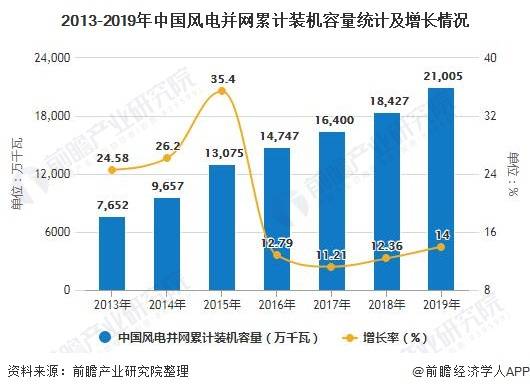 江苏科技保研率，探究、发展与展望