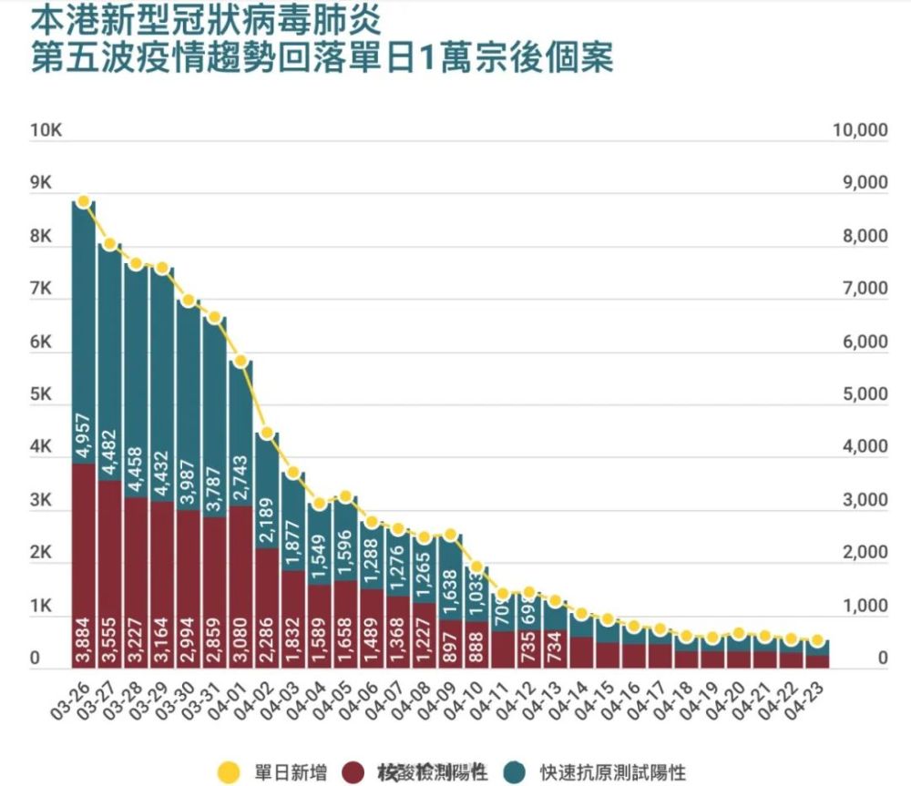 广东省香港市最新疫情概况与影响分析