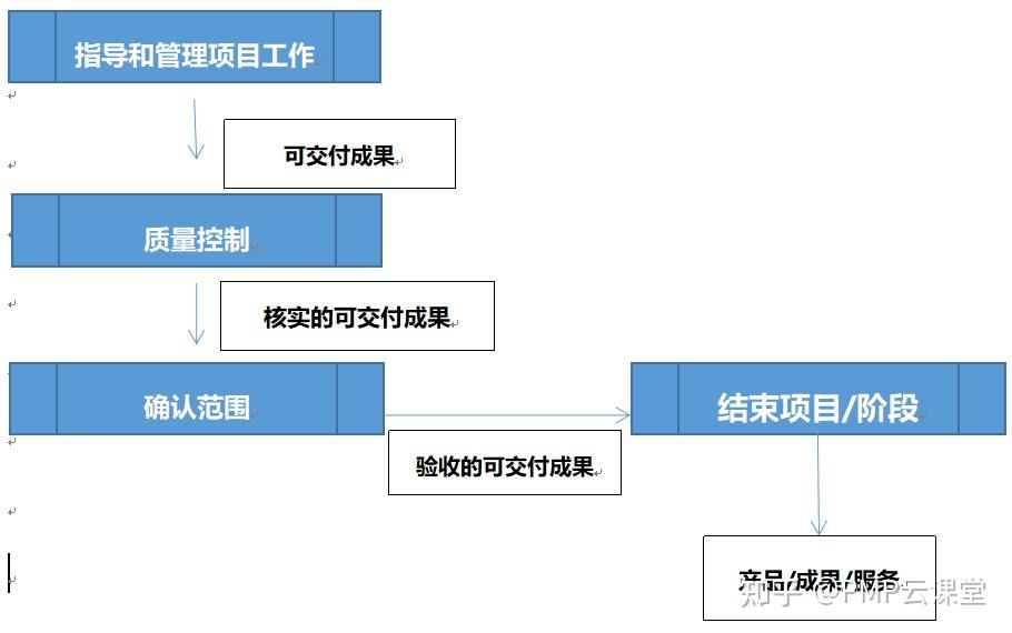 广东省考类比总结，洞悉考试模式与备考策略全攻略