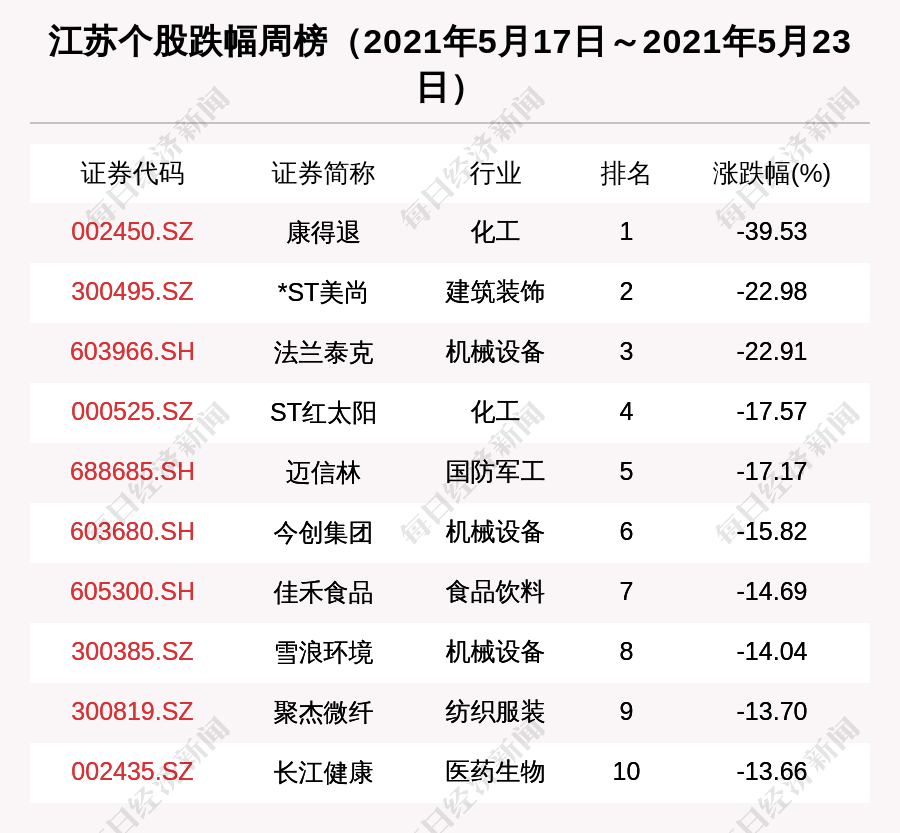 江苏森鹿科技有限公司，创新科技的先锋领导者