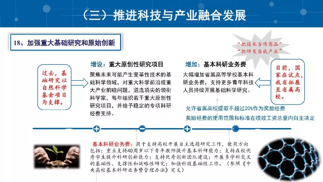 江苏省科技政策深度解读与解析