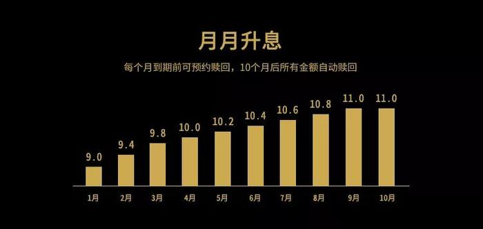 半年包含6个月，详解时间跨度解析