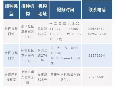 婴儿七个月疫苗接种指南，关键疫苗及其重要性