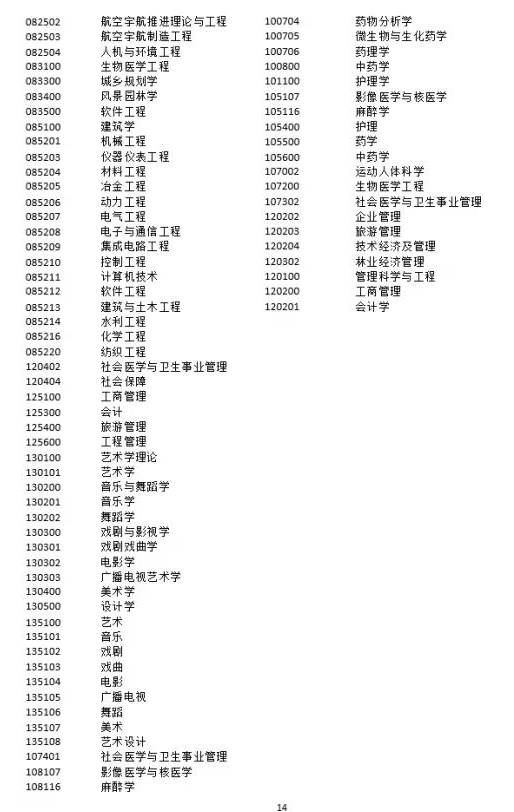 广东省迁户口政策及流程解读指南