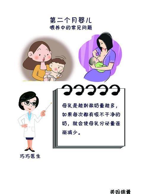 两个月宝宝吐奶原因深度解析及应对方法