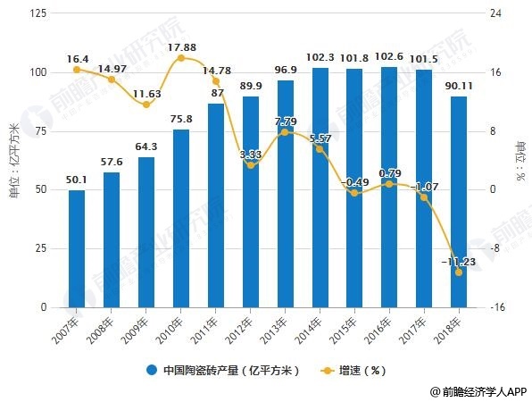 江苏高科技乳胶管市场深度分析与价格研究