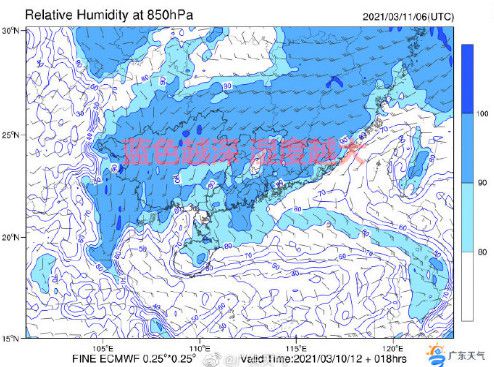 广东省未来天气预报详解