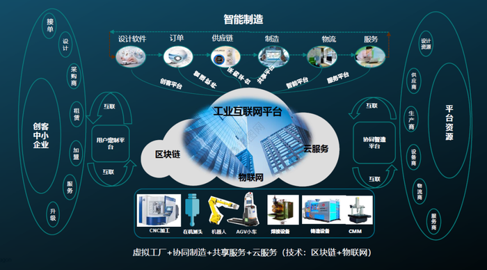 江苏环网科技，引领数字化转型，塑造智能未来新纪元