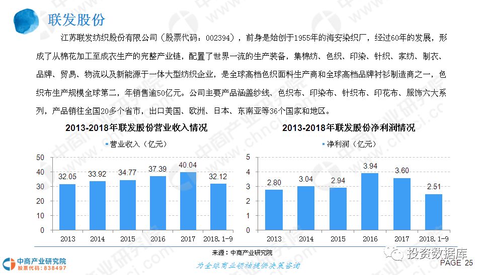 任丘房产信息概览，市场现状与发展趋势解析