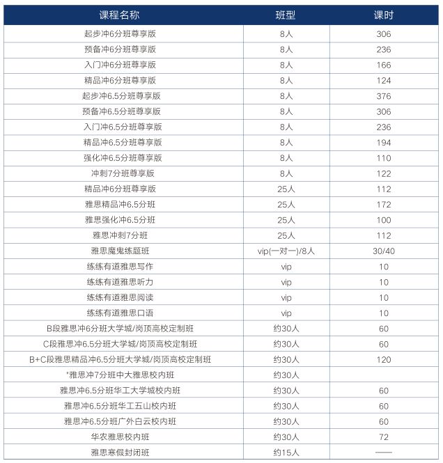 广州市区号概述简介