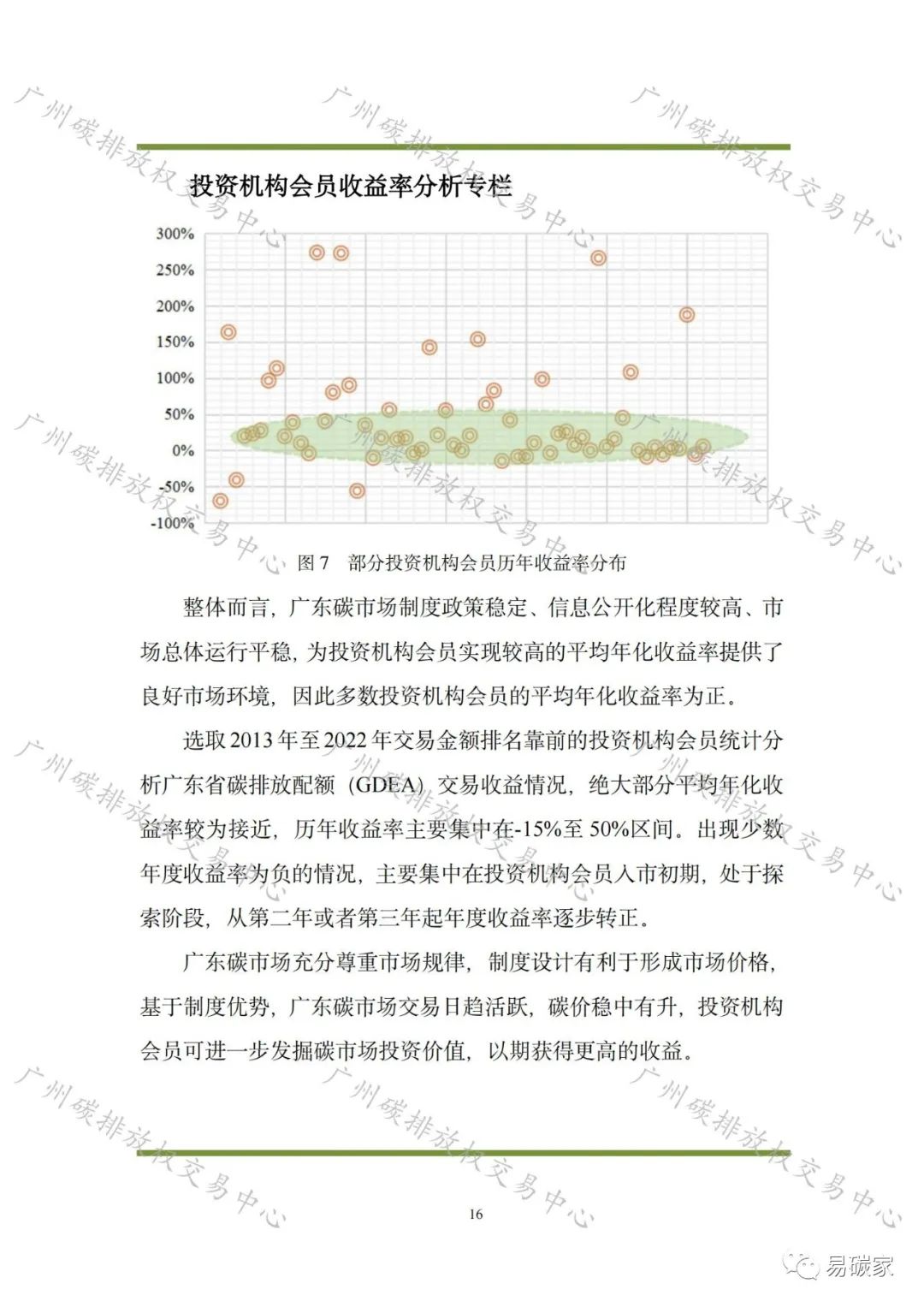 广东省碳排放抵押合同深度研究