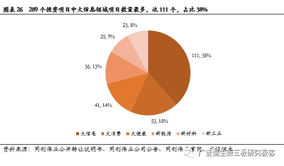 广东省隐形冠军企业认定，挖掘与培育竞争优势的新路径探索