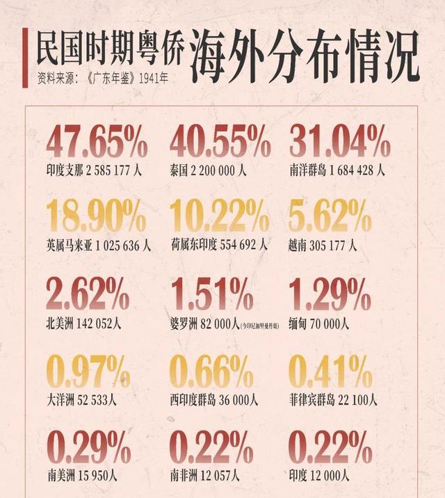 广东省外籍人员补贴标准深度解析