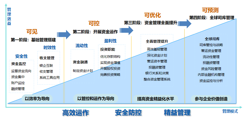 广东省公务员系统深度解析与概览