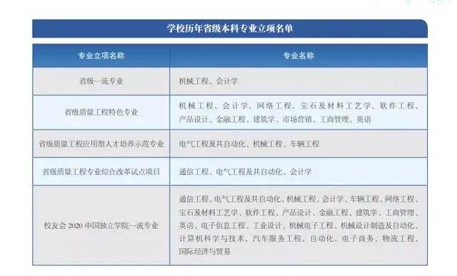 广东省教育平台的崛起与蓬勃发展