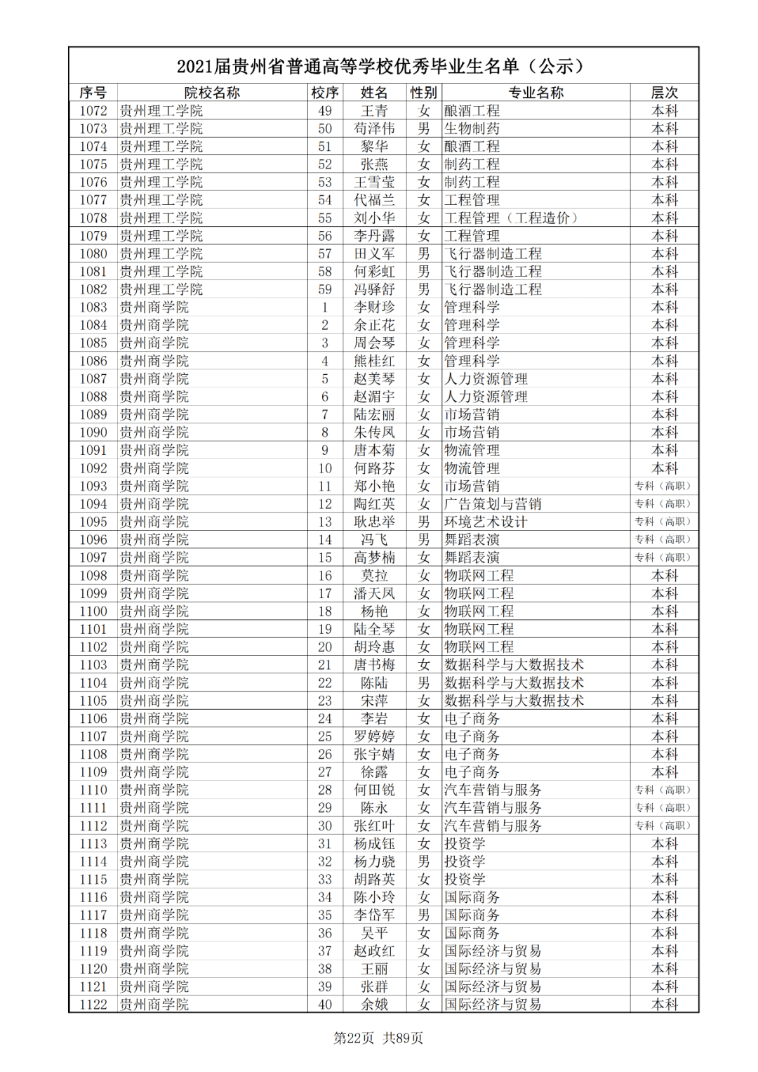 广东省孙保兴，时代引领者的杰出风采