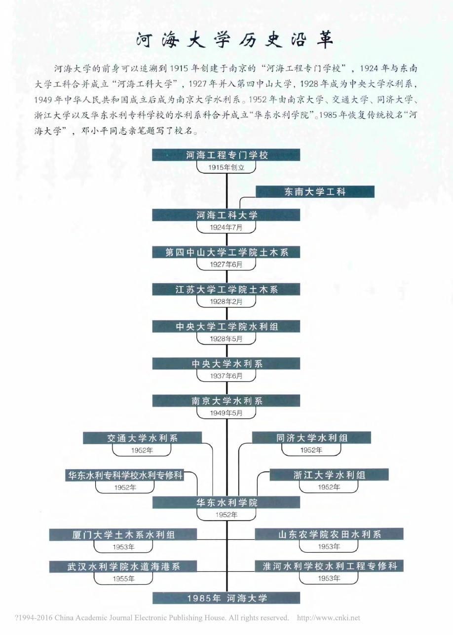 广东省河洋大学，历史沿革与现代发展概览