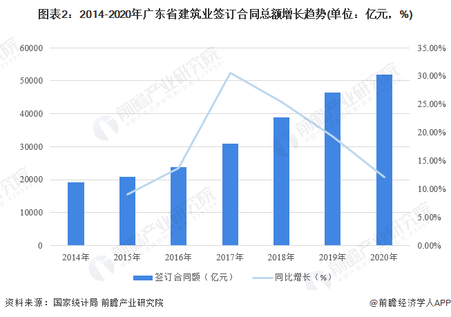 广东省深圳市工厂数量概览，一览众工厂的繁华盛景