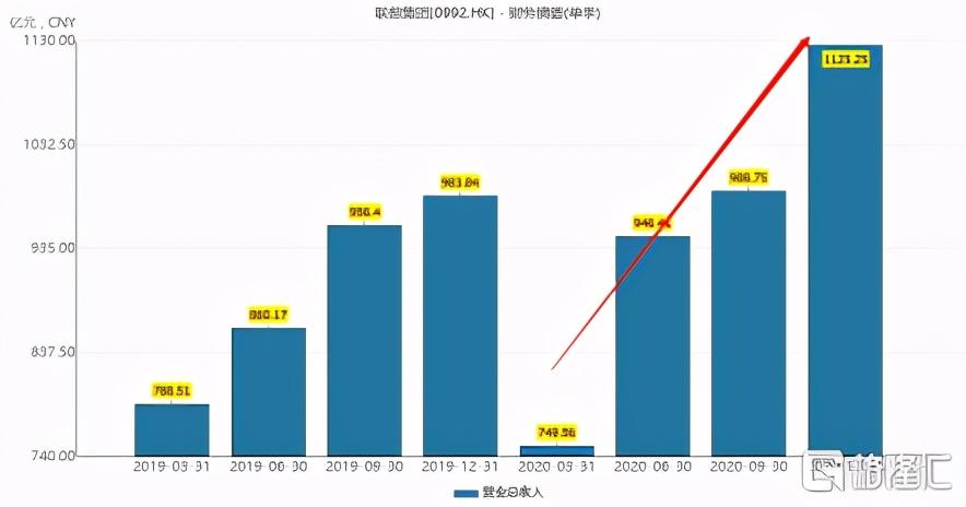 五个月宝宝坐，成长里程碑、注意事项及发展阶段分析