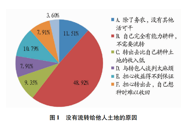 广东省土地使用税政策解读及其影响分析