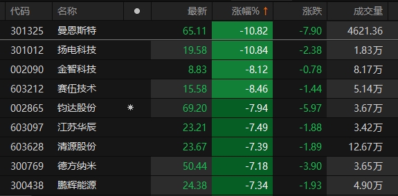 江苏扬电科技上市进程探索与前瞻