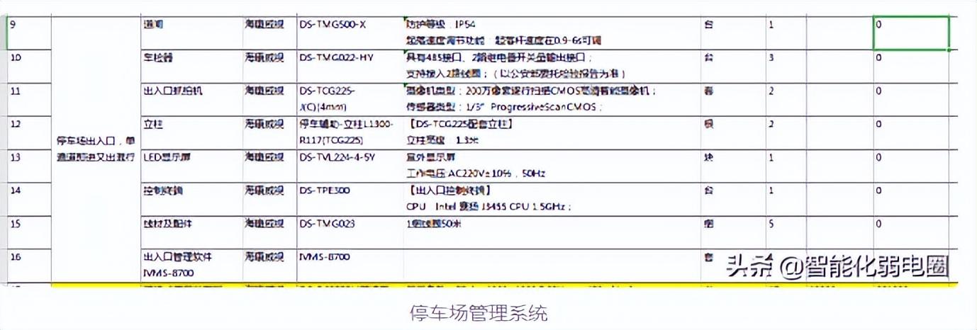 广东省智能建造政策引领建筑产业迈向智能化新时代