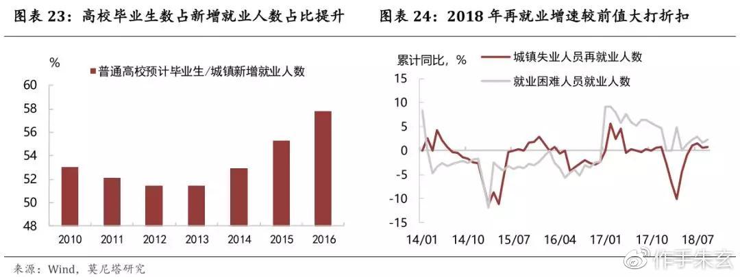 广东省暂缓就业现象，挑战与机遇并存