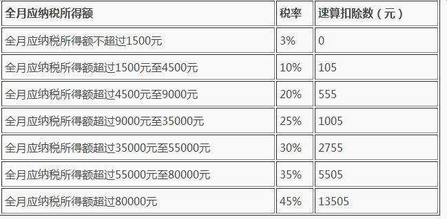 2025年1月26日 第26页