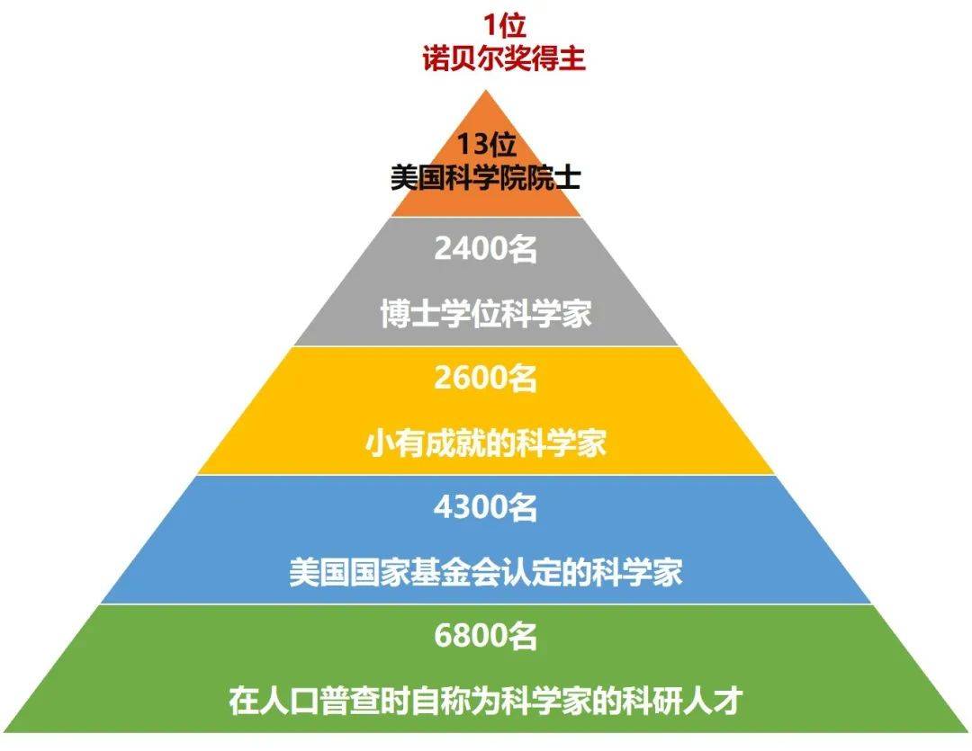 江苏科技素材设计，创新发展的源泉与驱动力