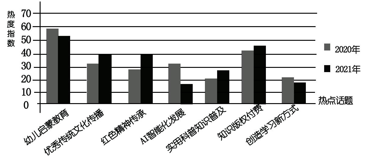 广东省学业水平考试网，助力学生学业发展的综合平台