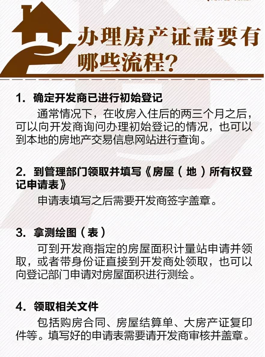 房产证办理流程详解，从部门介绍到完成手续全攻略