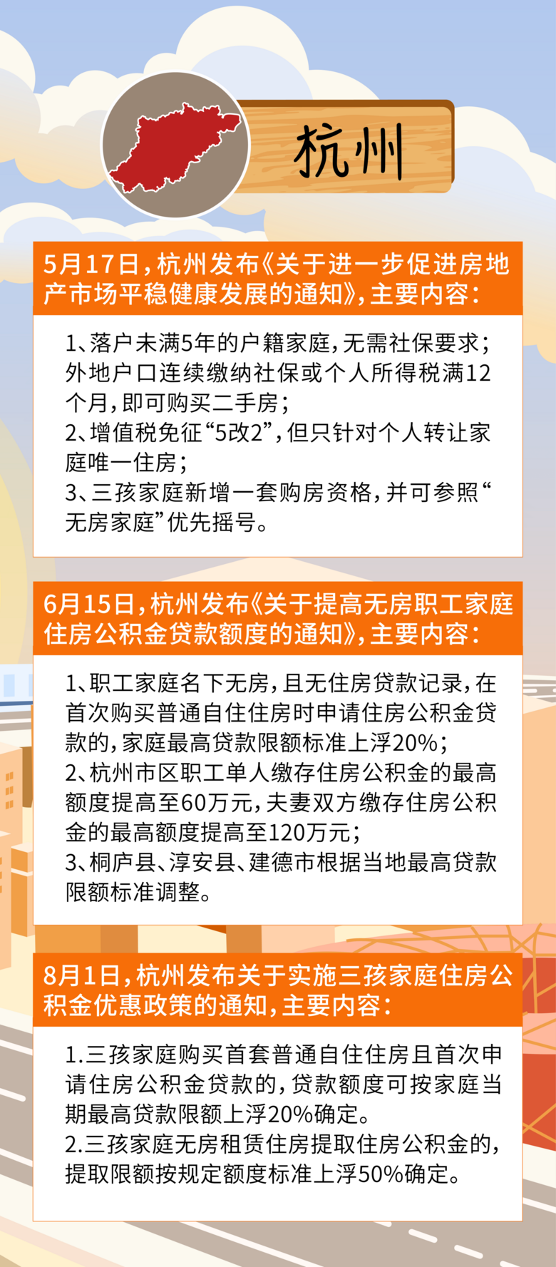 台州房产政策解读与洞察