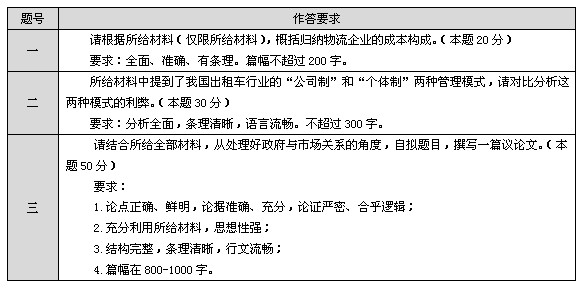 广东省定向师范政策文件全面解读