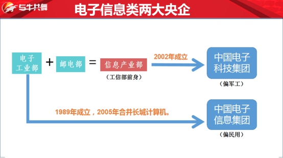 江苏长城科技招聘与求职细节深度解析