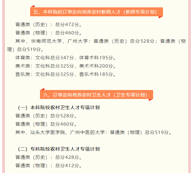 广东省高考录取结果查询全面解读与体验分享