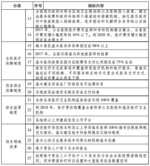 广东省原民师代课录入制度的历史演变与现状分析