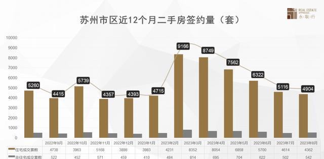 吴江盛泽房产，繁荣市场与无限机遇并存的前景分析