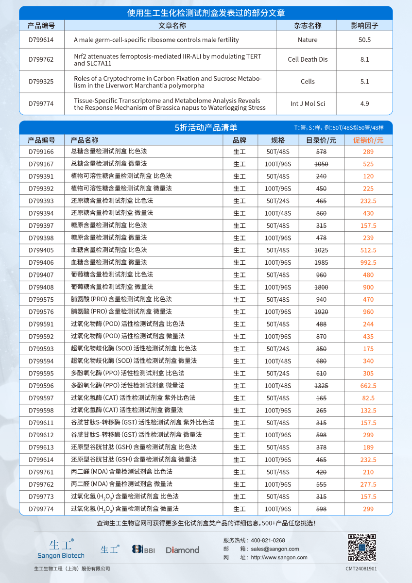 广东省生化试剂收费标准的全面解析