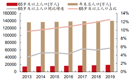 admin 第97页